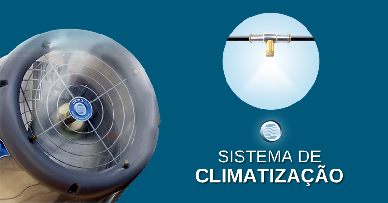 Sistema de Climatização